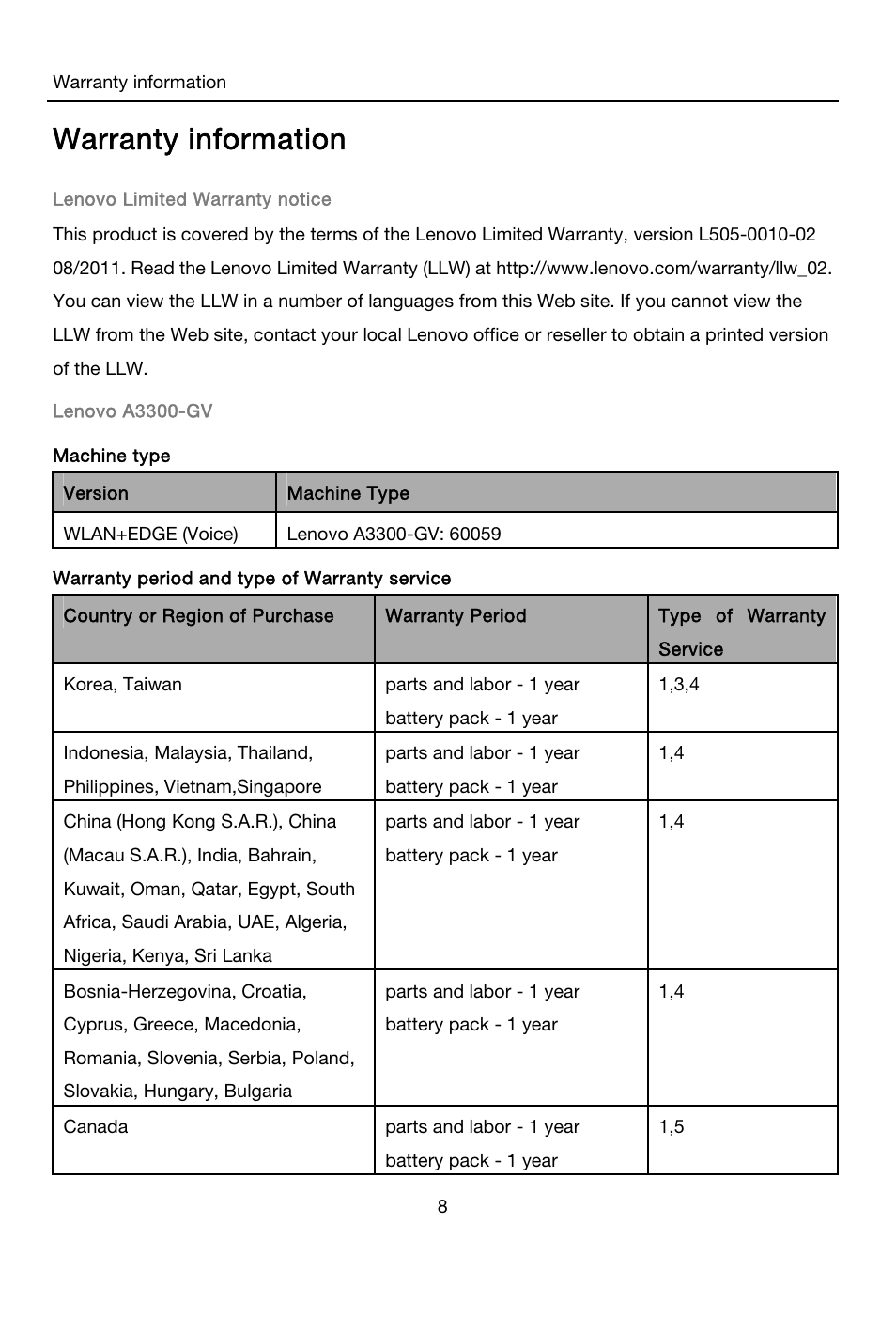 Warranty information | Lenovo A7 30 Tablet User Manual | Page 10 / 23