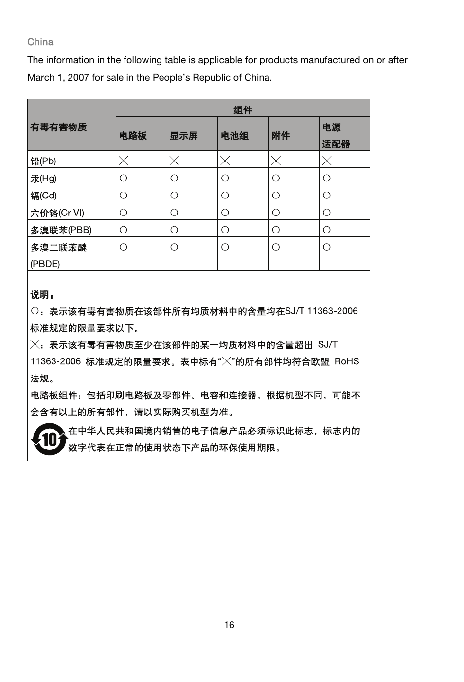 Lenovo A7 30 Tablet User Manual | Page 18 / 23