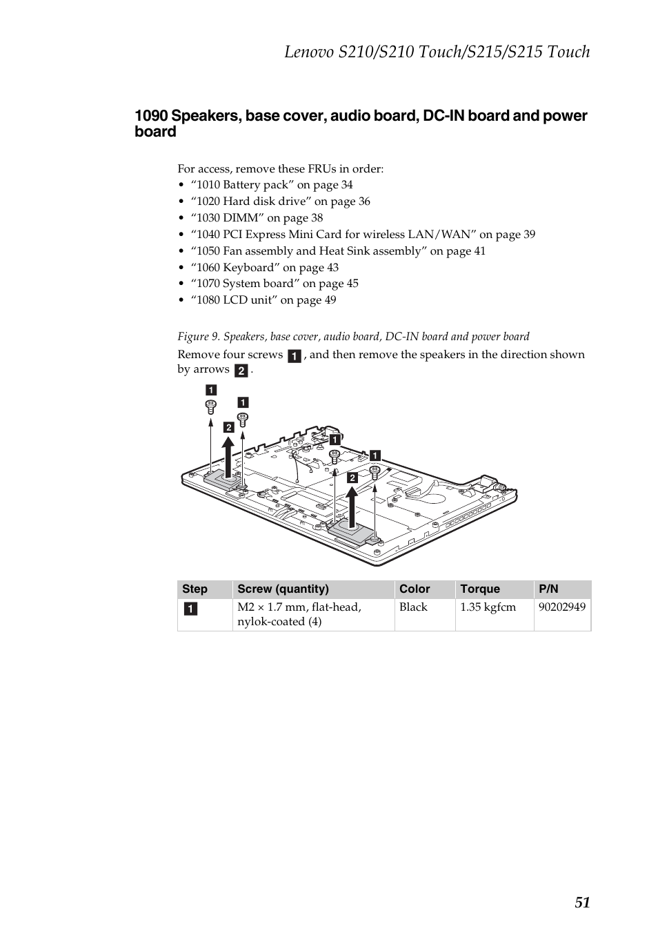 Lenovo IdeaPad S210 Touch Notebook User Manual | Page 55 / 90