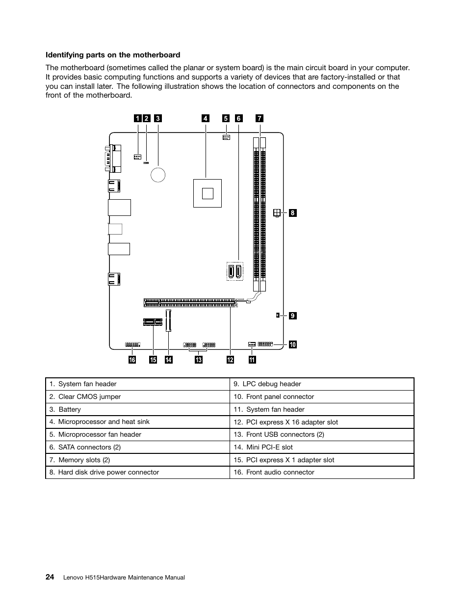 Bb bb bb bb bb bb bb bb bb bb bb bb bb | Lenovo H515 Desktop User Manual | Page 30 / 61