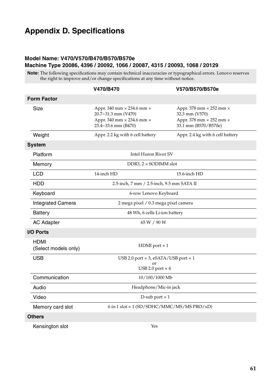 Appendix d. specifications | Lenovo V470 Notebook User Manual | Page 65 / 70