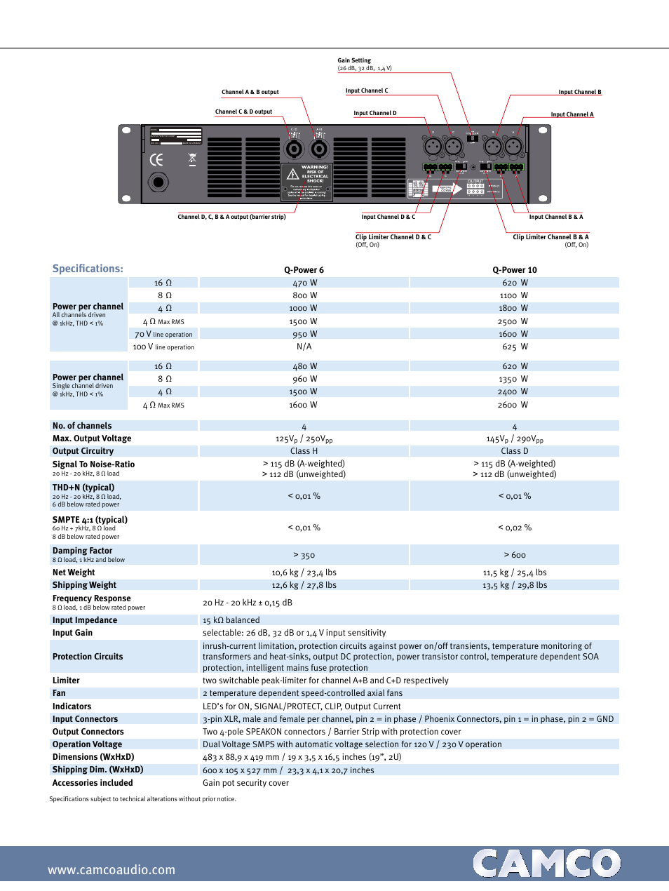 Specifications, Q-power 6 q-power 10 power per channel, N/a 625 w power per channel | 250v, 145v, 290v | Camco Q-Power Series User Manual | Page 2 / 2