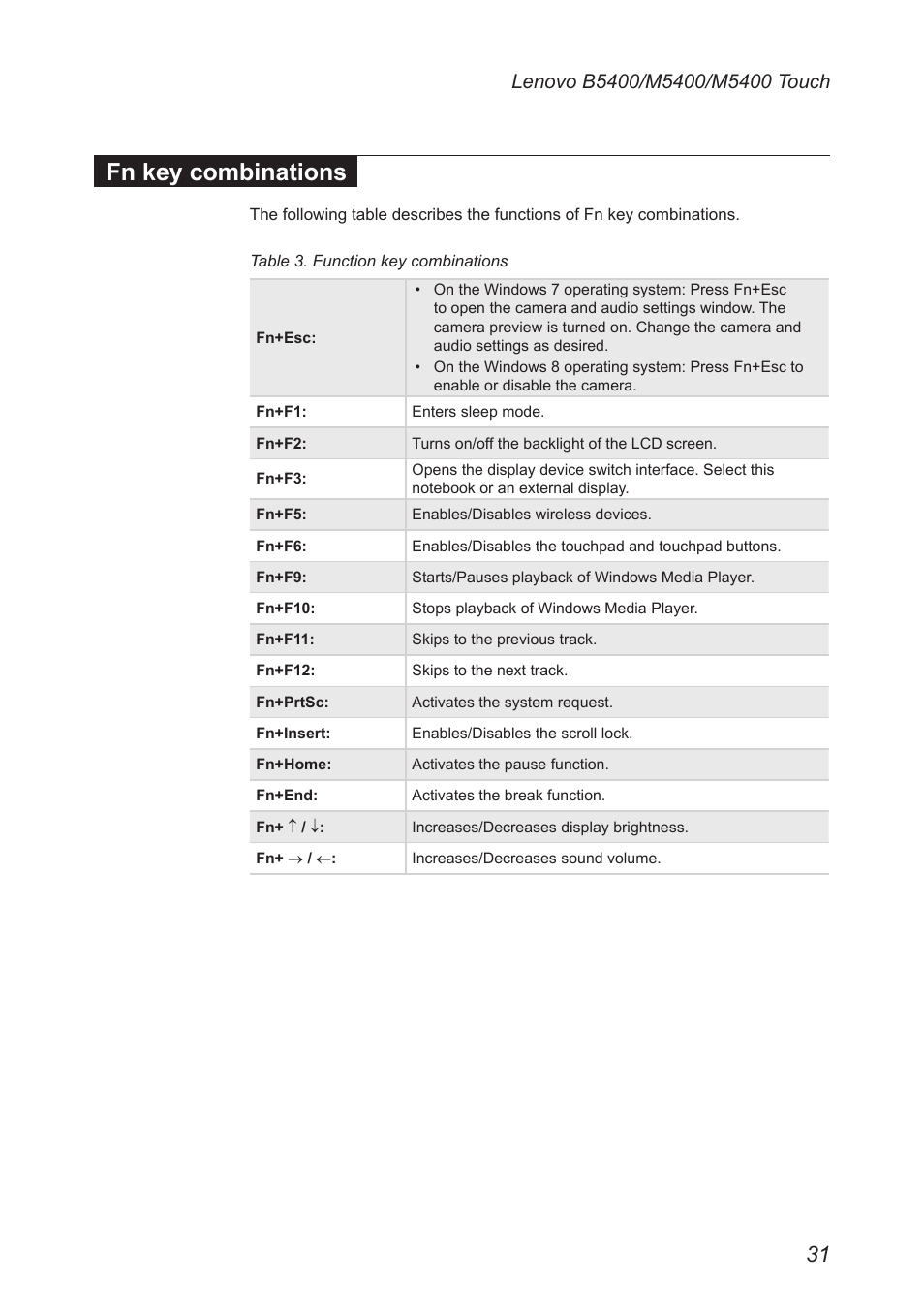 Fn key combinations | Lenovo M5400 Touch Notebook User Manual | Page 35 / 97