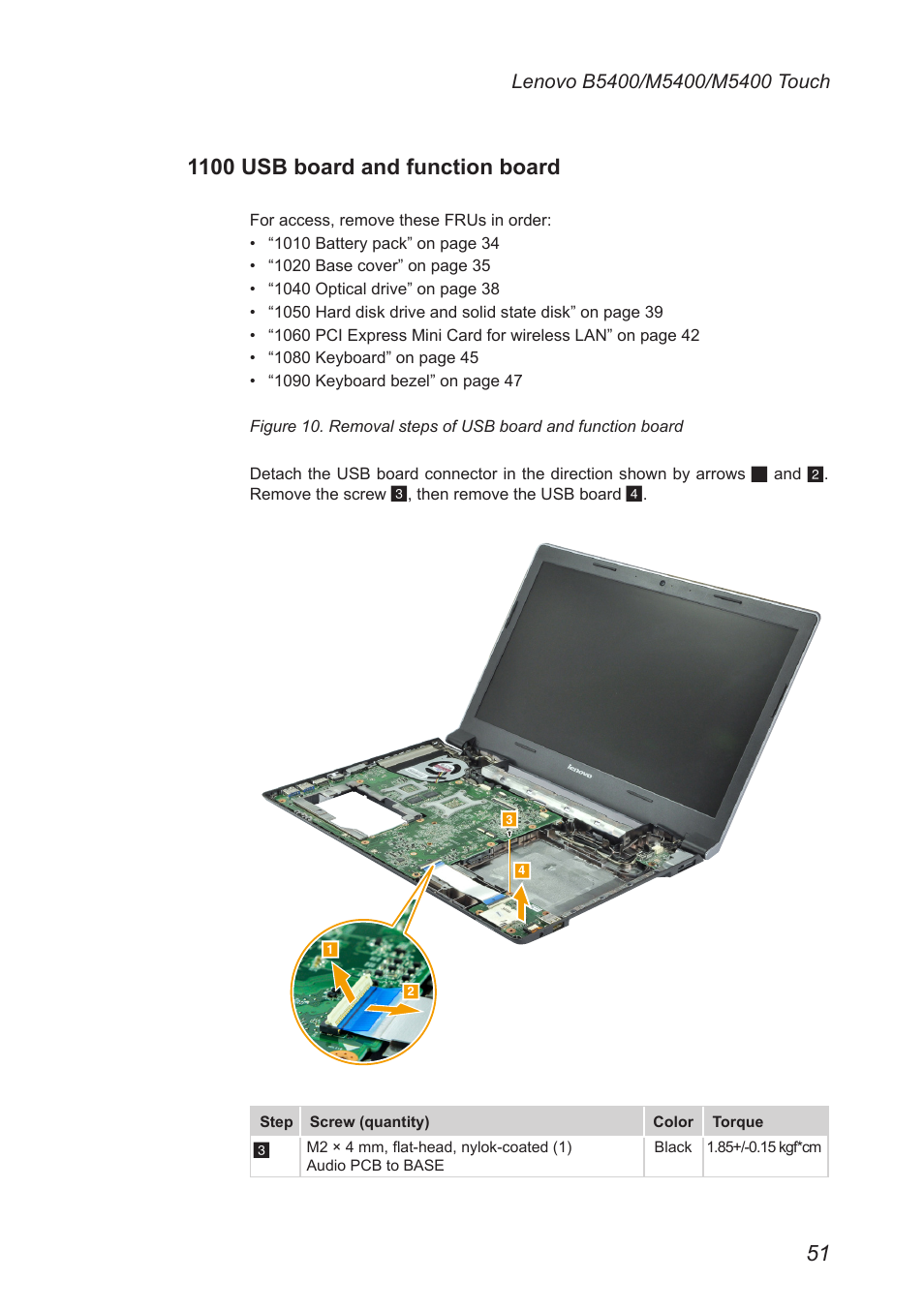 1100 usb board and function board | Lenovo M5400 Touch Notebook User Manual | Page 55 / 97