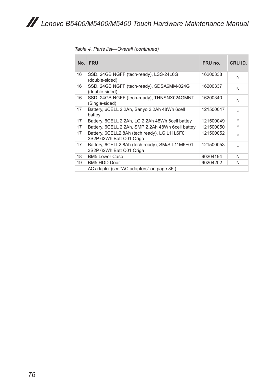 Lenovo M5400 Touch Notebook User Manual | Page 80 / 97