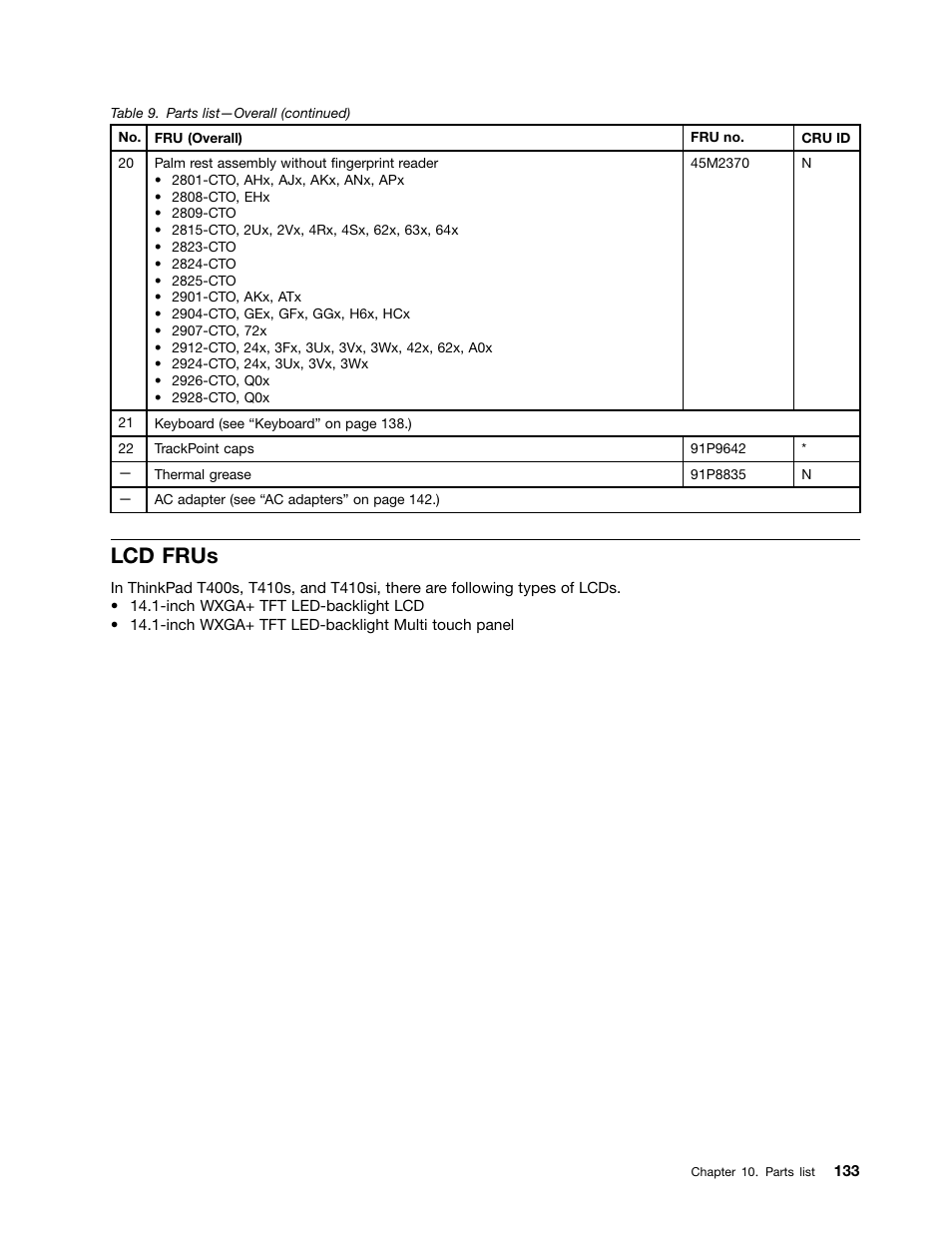 Lcd frus | Lenovo ThinkPad T410s User Manual | Page 139 / 166