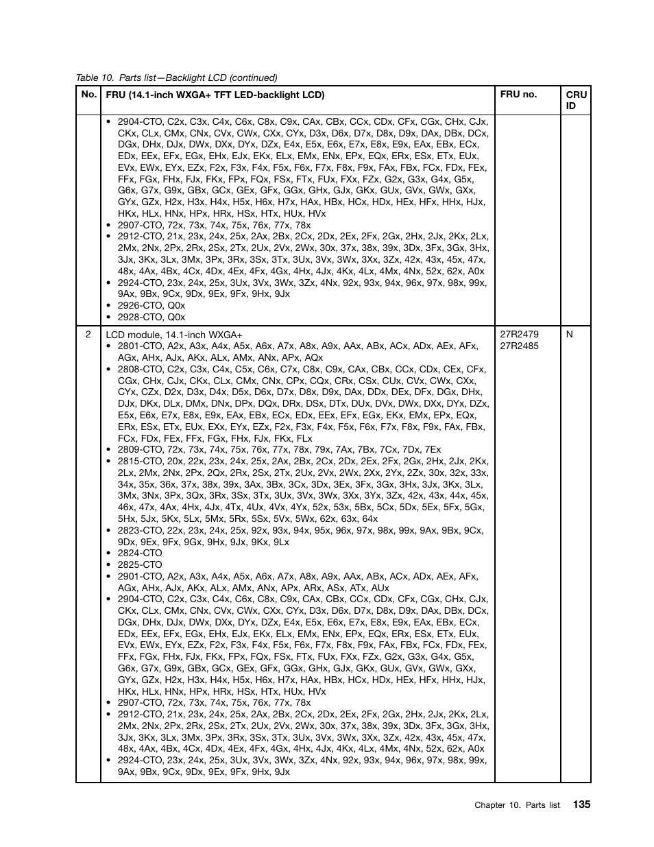Lenovo ThinkPad T410s User Manual | Page 141 / 166