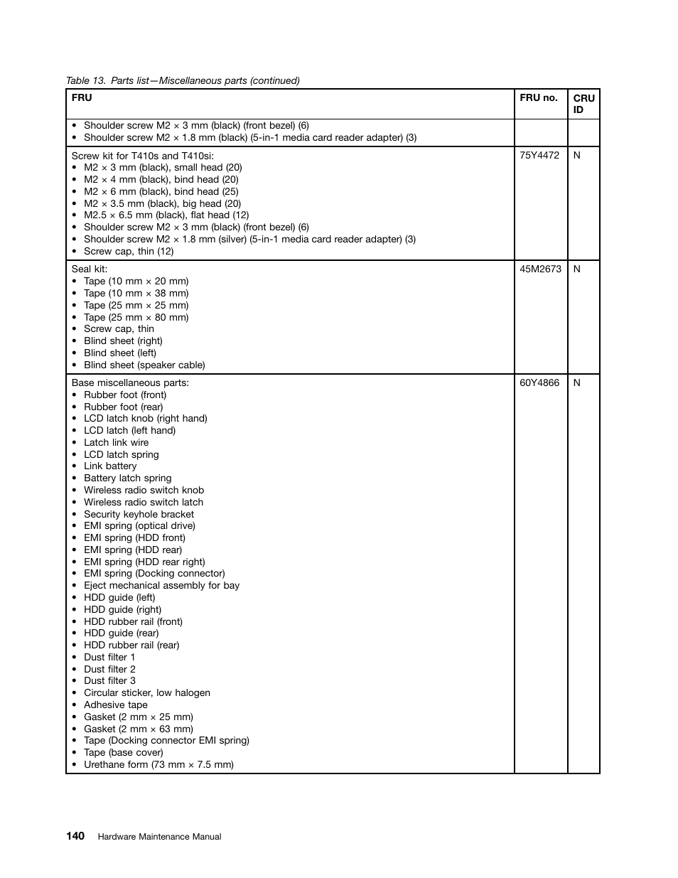 Lenovo ThinkPad T410s User Manual | Page 146 / 166