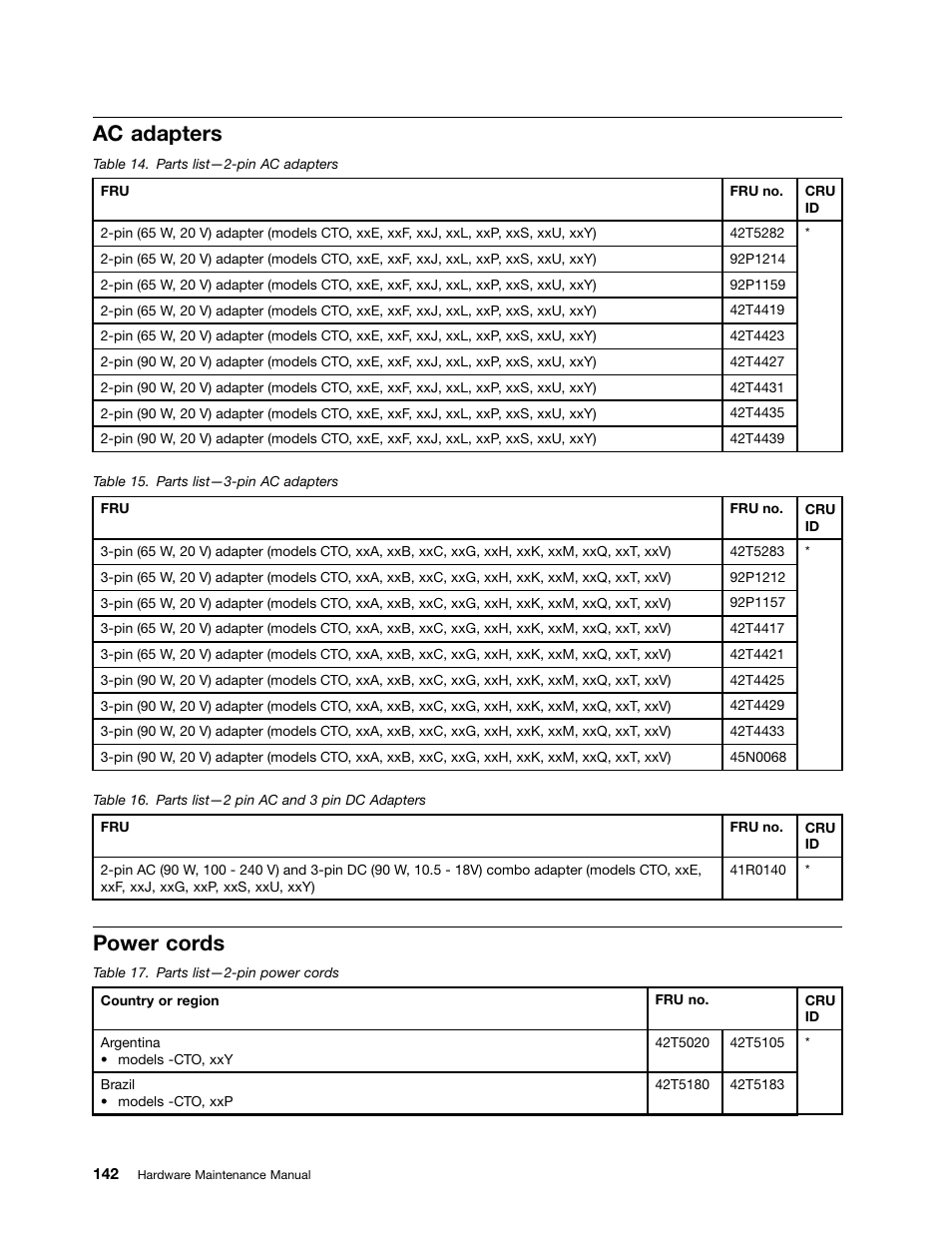 Ac adapters, Power cords | Lenovo ThinkPad T410s User Manual | Page 148 / 166