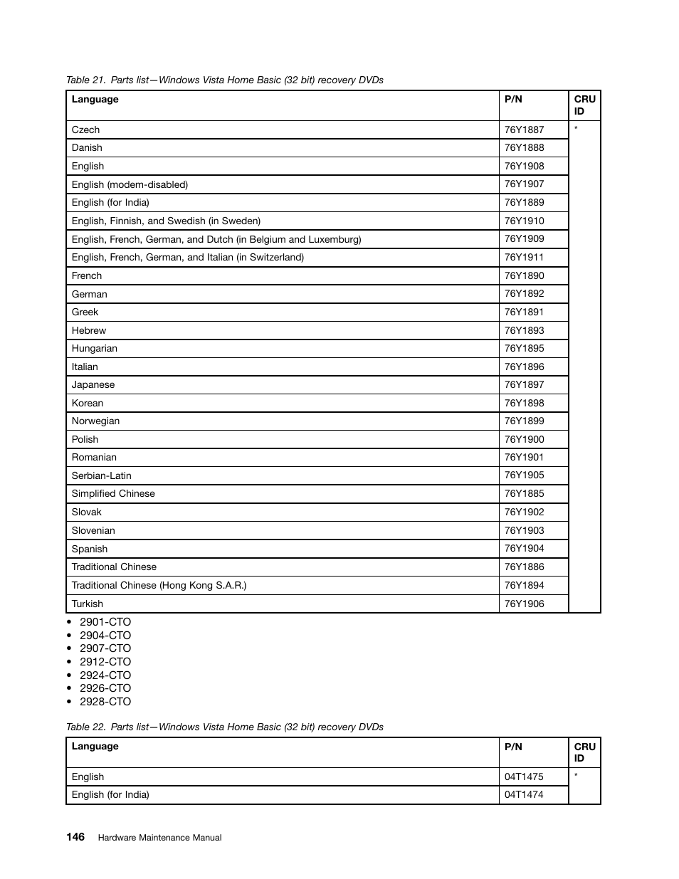 Lenovo ThinkPad T410s User Manual | Page 152 / 166