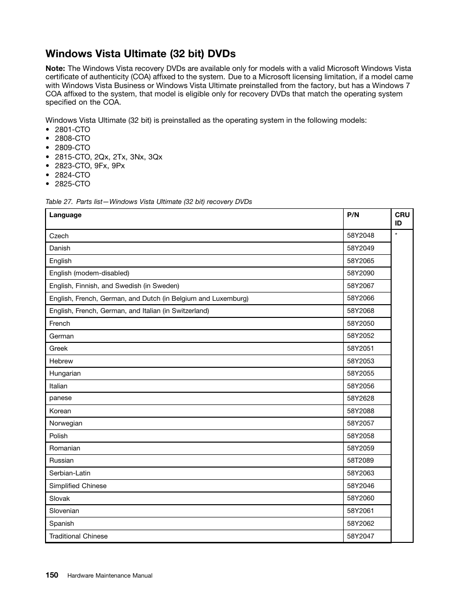 Windows vista ultimate (32 bit) dvds | Lenovo ThinkPad T410s User Manual | Page 156 / 166