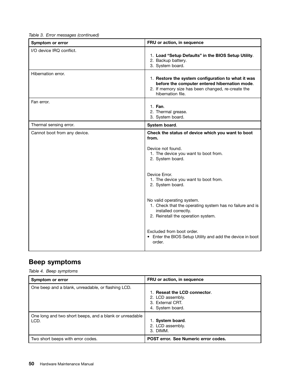 Beep symptoms | Lenovo ThinkPad T410s User Manual | Page 56 / 166