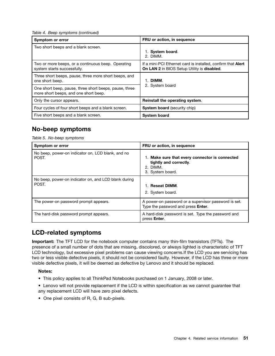 No-beep symptoms, Lcd-related symptoms | Lenovo ThinkPad T410s User Manual | Page 57 / 166