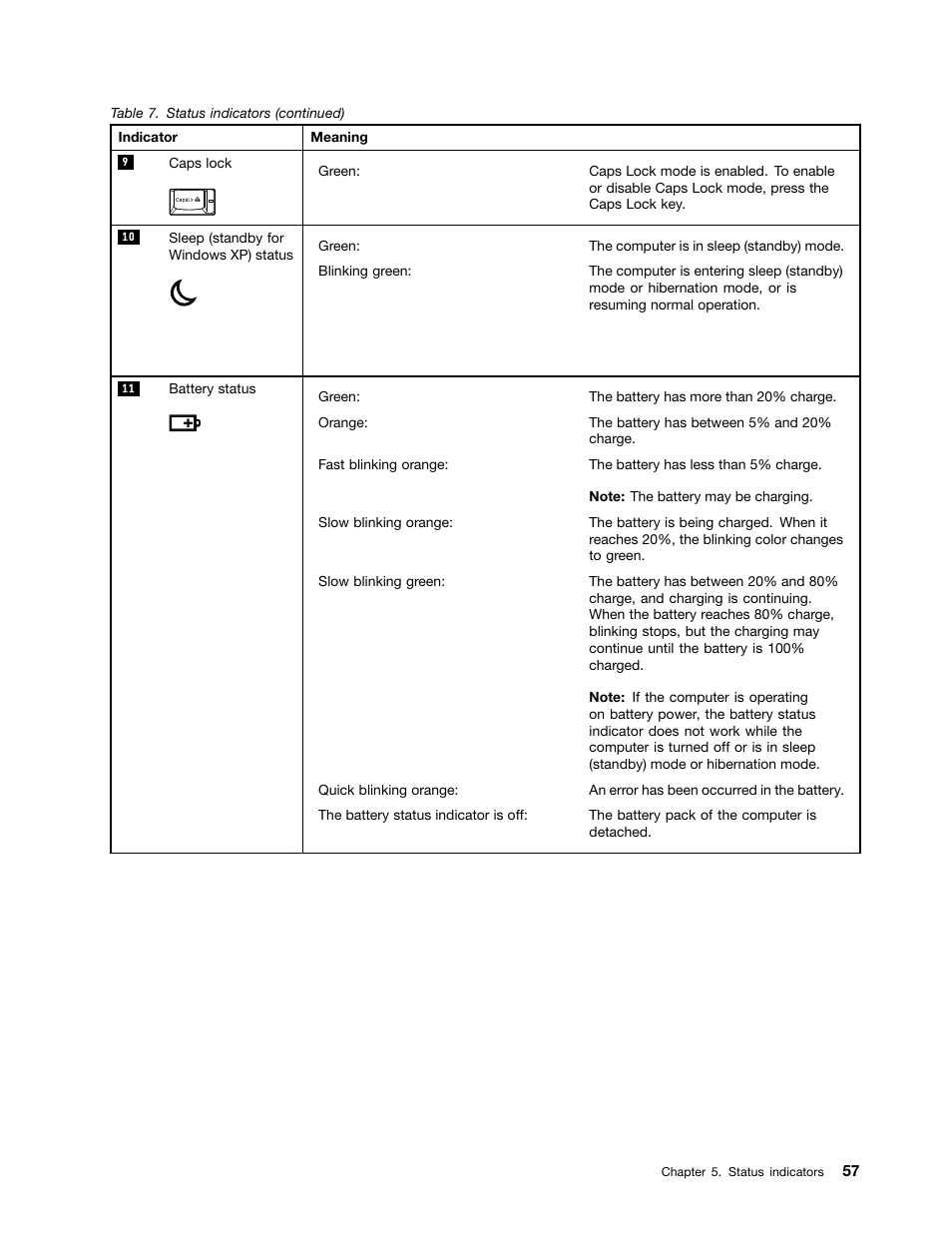 Lenovo ThinkPad T410s User Manual | Page 63 / 166