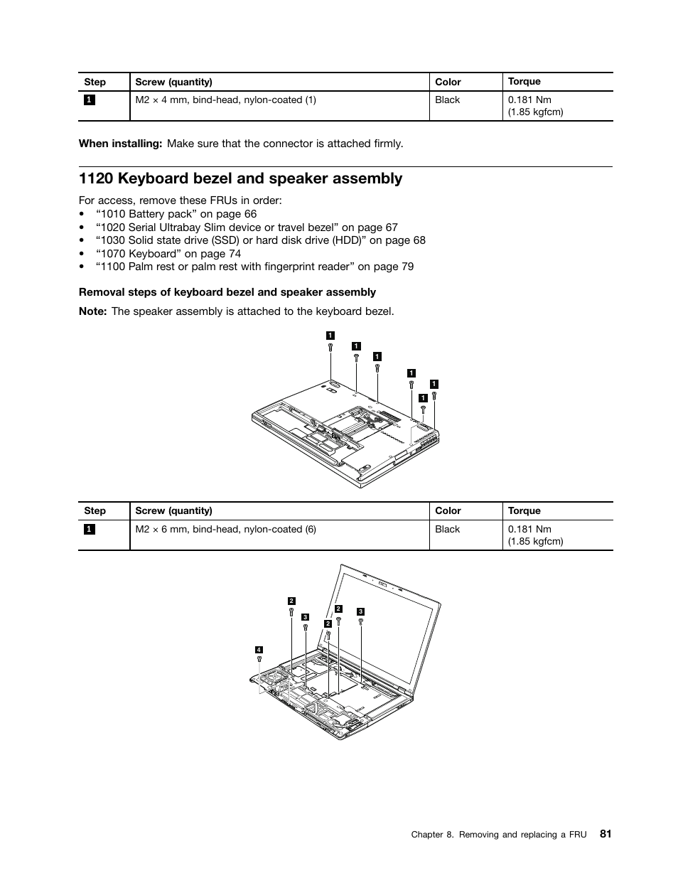 1120 keyboard bezel and speaker assembly | Lenovo ThinkPad T410s User Manual | Page 87 / 166