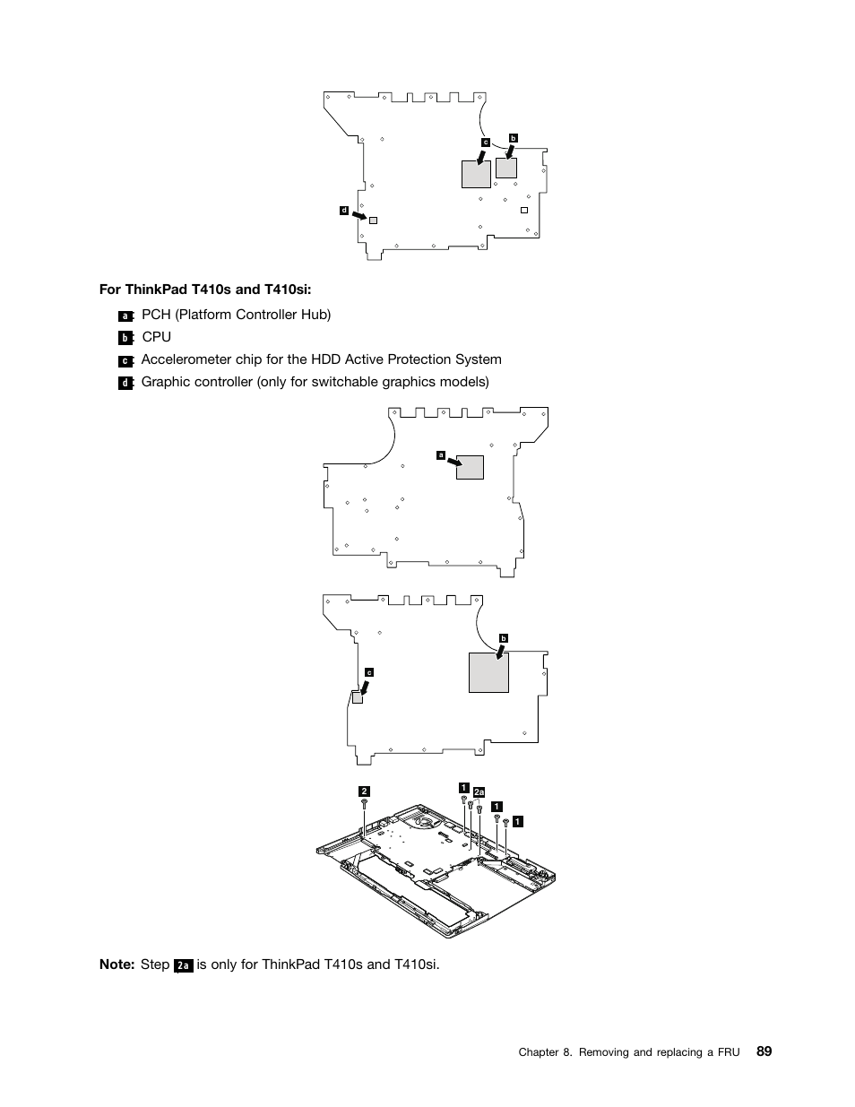 Lenovo ThinkPad T410s User Manual | Page 95 / 166