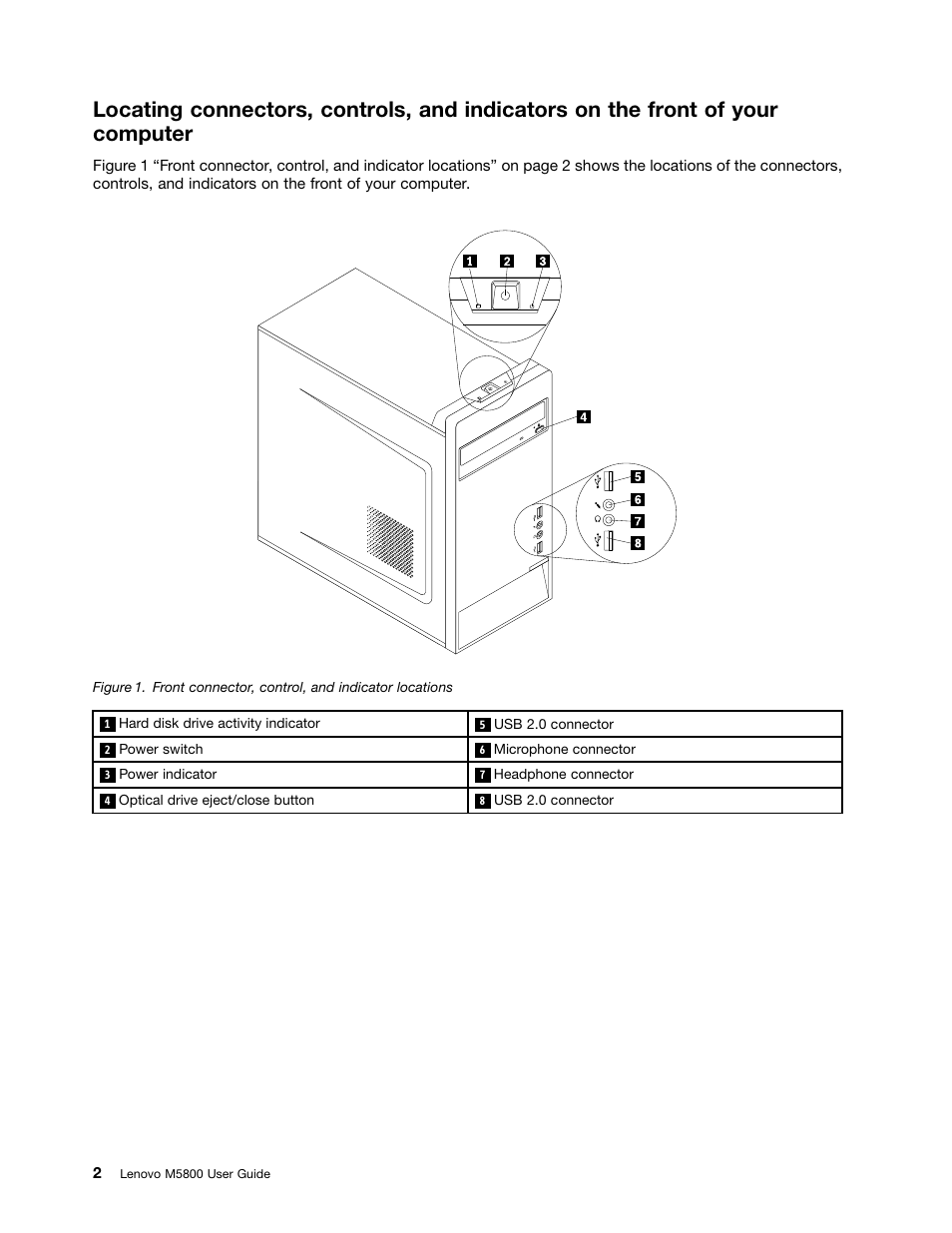 Lenovo M5800 Desktop User Manual | Page 12 / 70