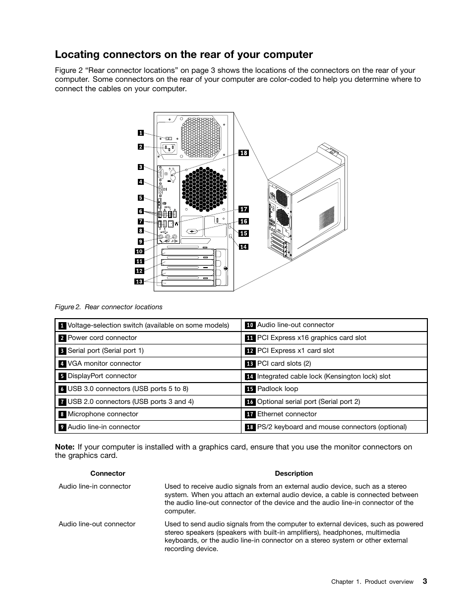 Locating connectors on the rear of your computer | Lenovo M5800 Desktop User Manual | Page 13 / 70