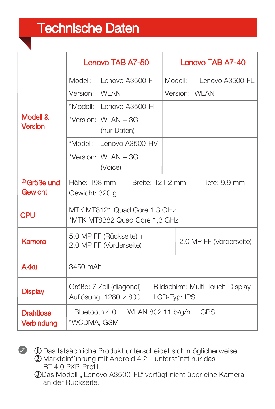 Technische daten | Lenovo A7-50 Tablet User Manual | Page 13 / 77