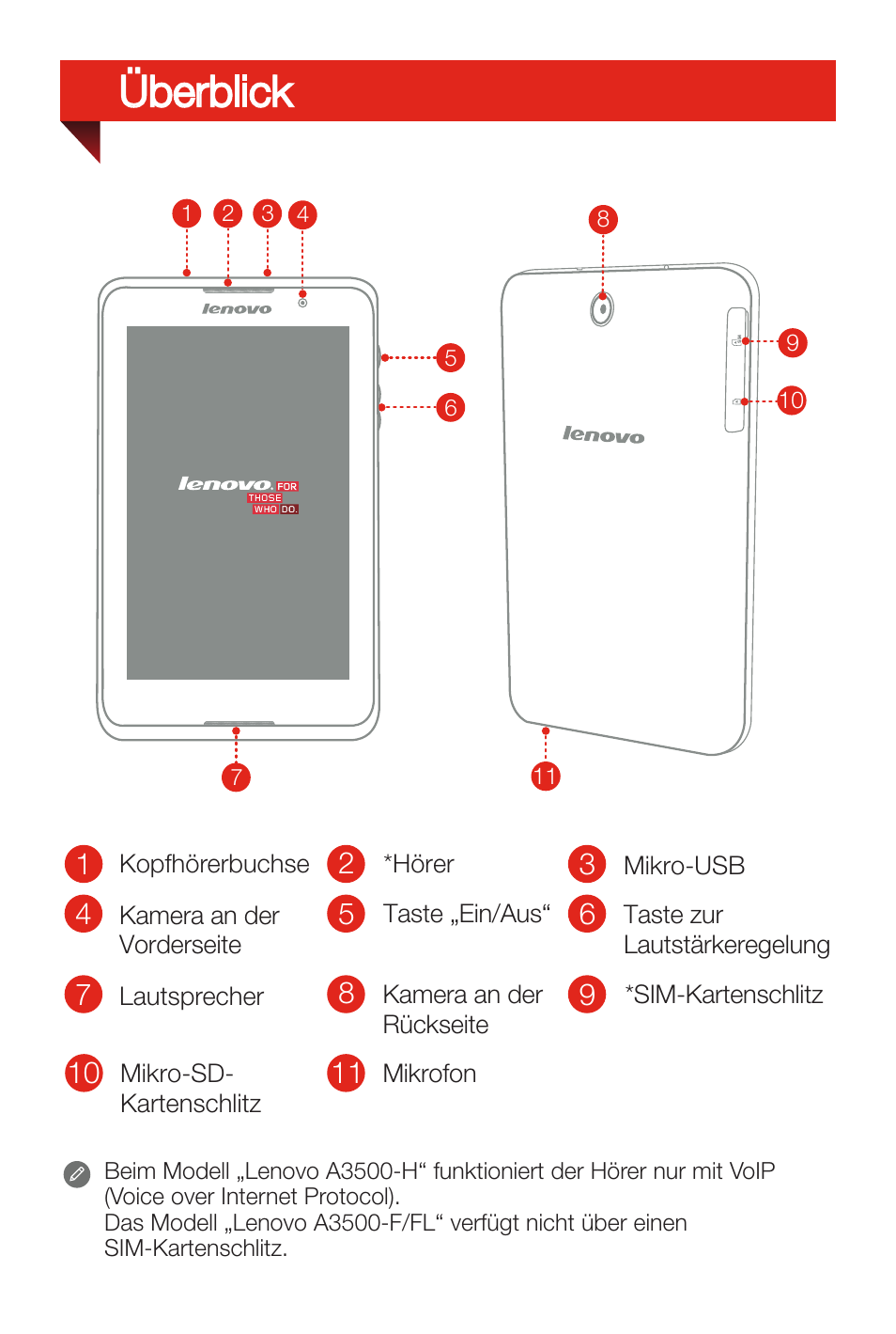 Überblick | Lenovo A7-50 Tablet User Manual | Page 14 / 77