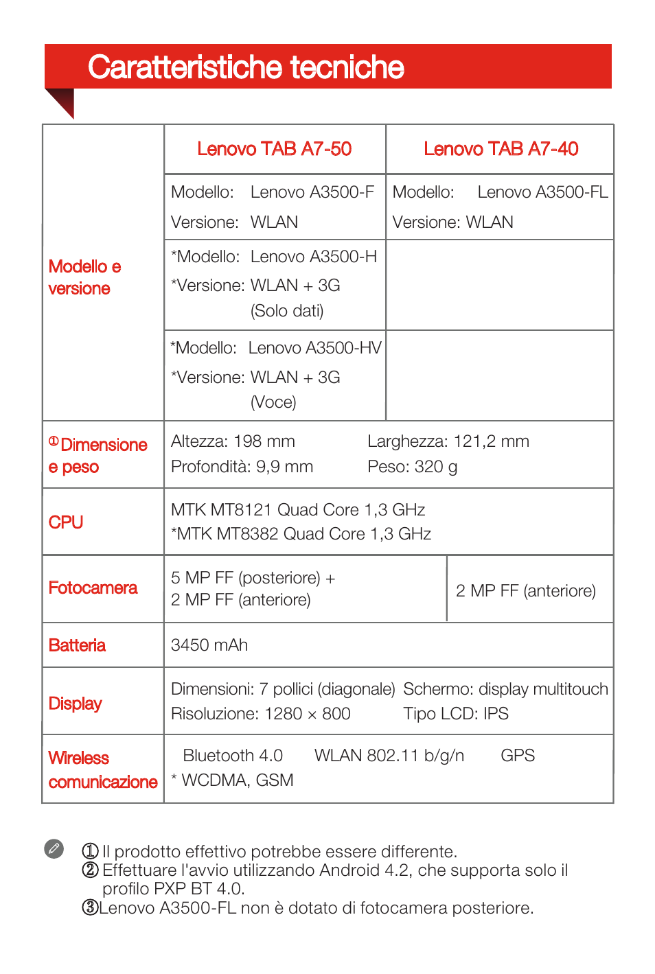 Caratteristiche tecniche | Lenovo A7-50 Tablet User Manual | Page 18 / 77