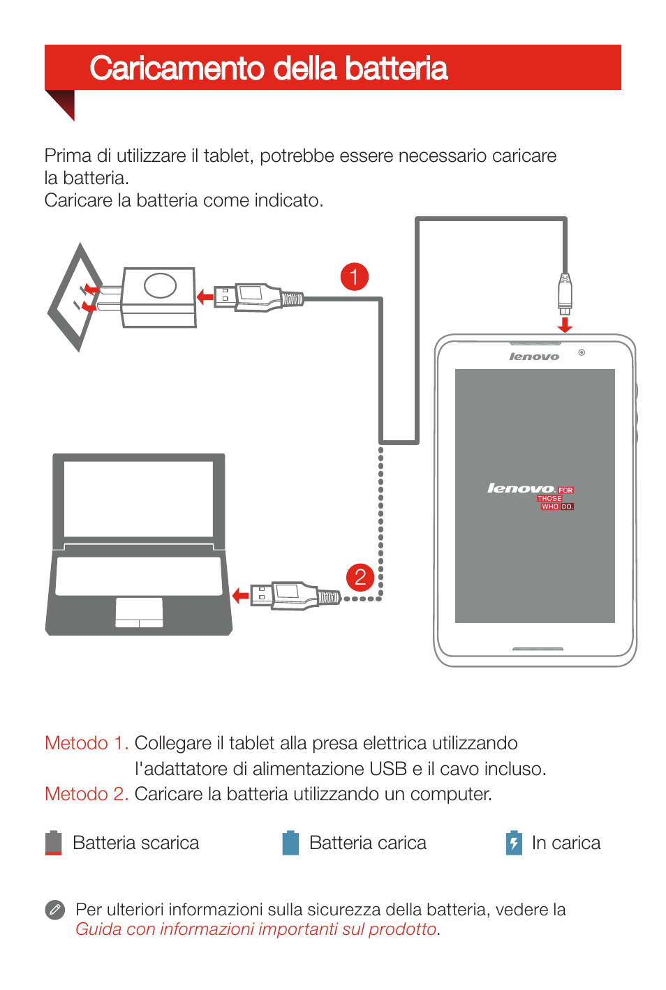 Caricamento della batteria | Lenovo A7-50 Tablet User Manual | Page 21 / 77