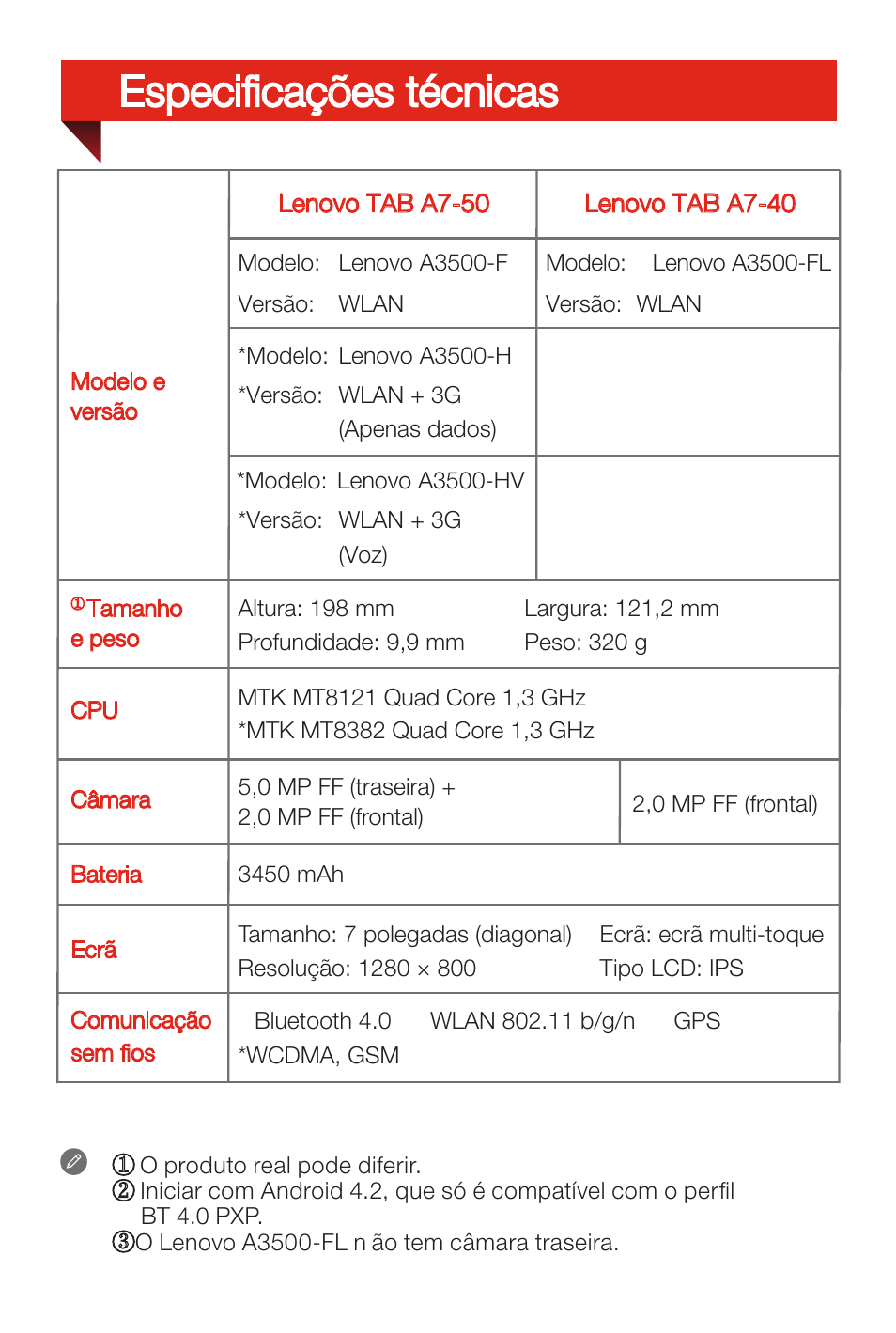 Especificações técnicas | Lenovo A7-50 Tablet User Manual | Page 23 / 77
