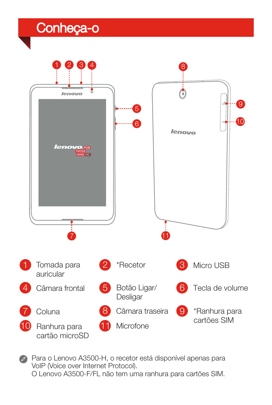 Conheça-o | Lenovo A7-50 Tablet User Manual | Page 24 / 77