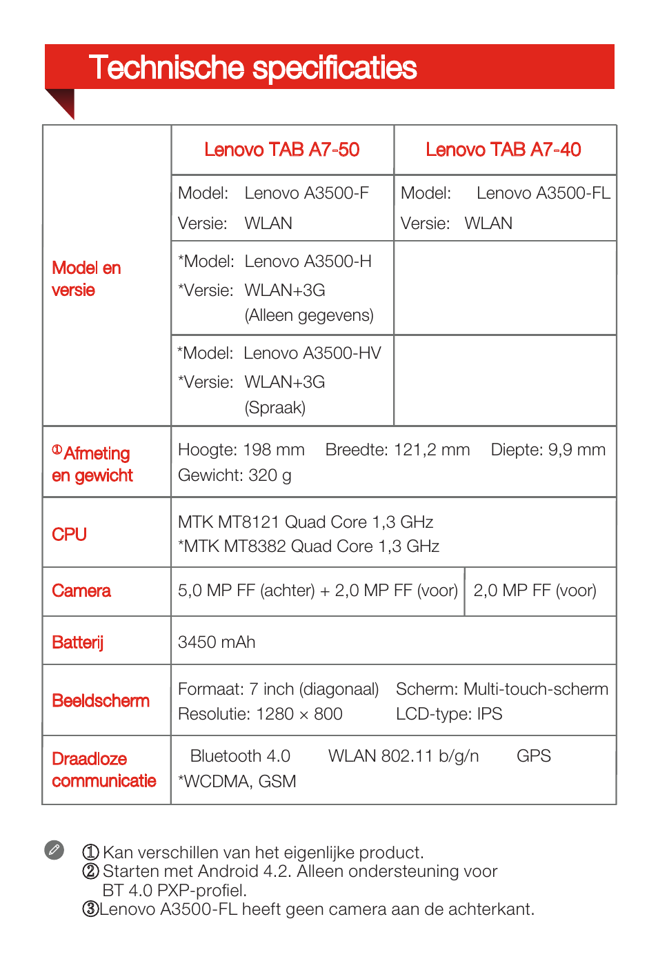 Technische specificaties | Lenovo A7-50 Tablet User Manual | Page 28 / 77