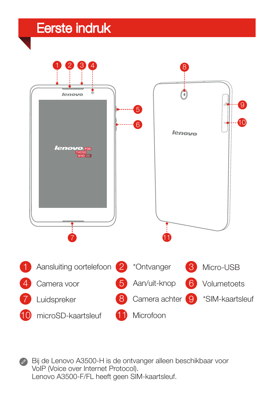 Eerste indruk | Lenovo A7-50 Tablet User Manual | Page 29 / 77