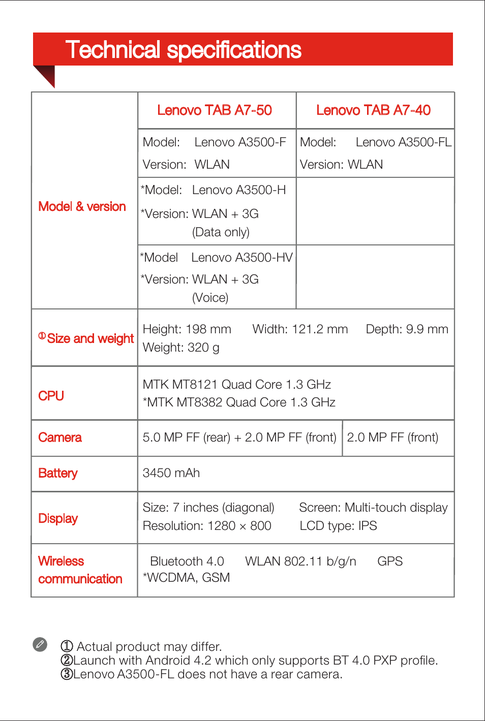 Technical specifications | Lenovo A7-50 Tablet User Manual | Page 3 / 77