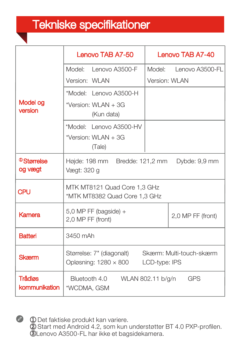 Tekniske specifikationer | Lenovo A7-50 Tablet User Manual | Page 33 / 77