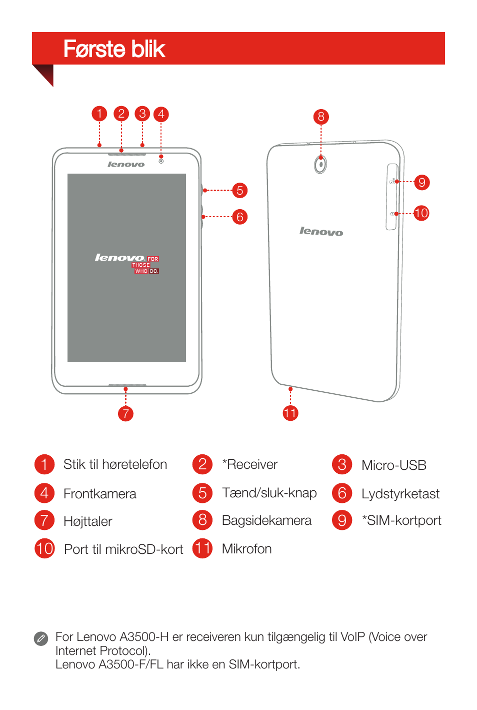 Første blik | Lenovo A7-50 Tablet User Manual | Page 34 / 77