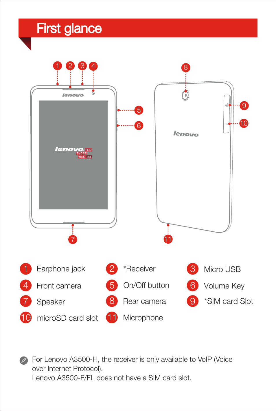 First glance | Lenovo A7-50 Tablet User Manual | Page 4 / 77