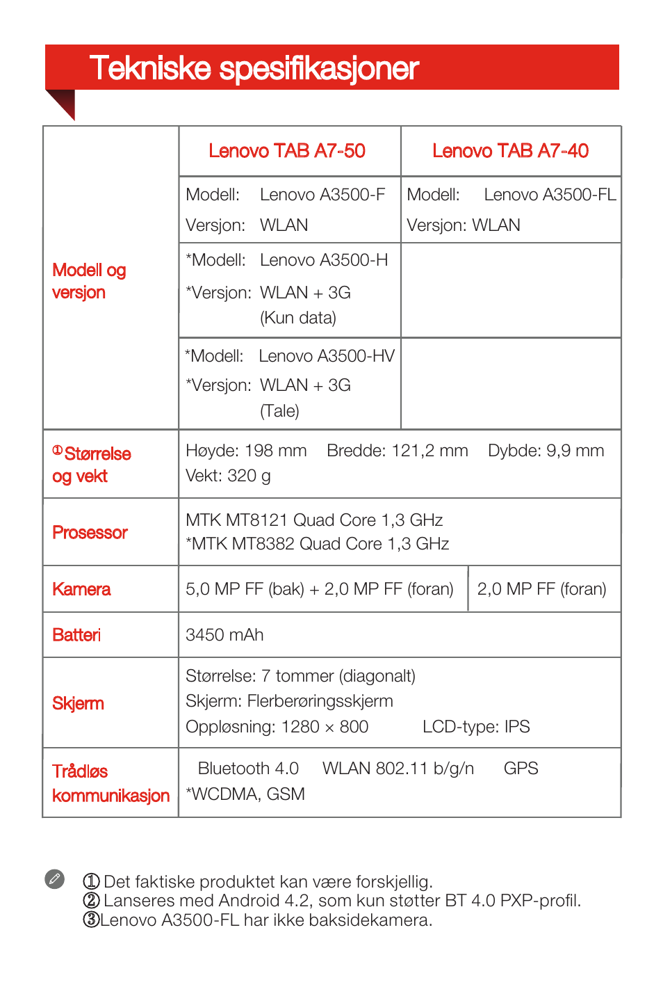 Tekniske spesifikasjoner | Lenovo A7-50 Tablet User Manual | Page 43 / 77