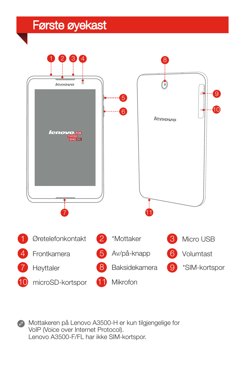 Første øyekast | Lenovo A7-50 Tablet User Manual | Page 44 / 77