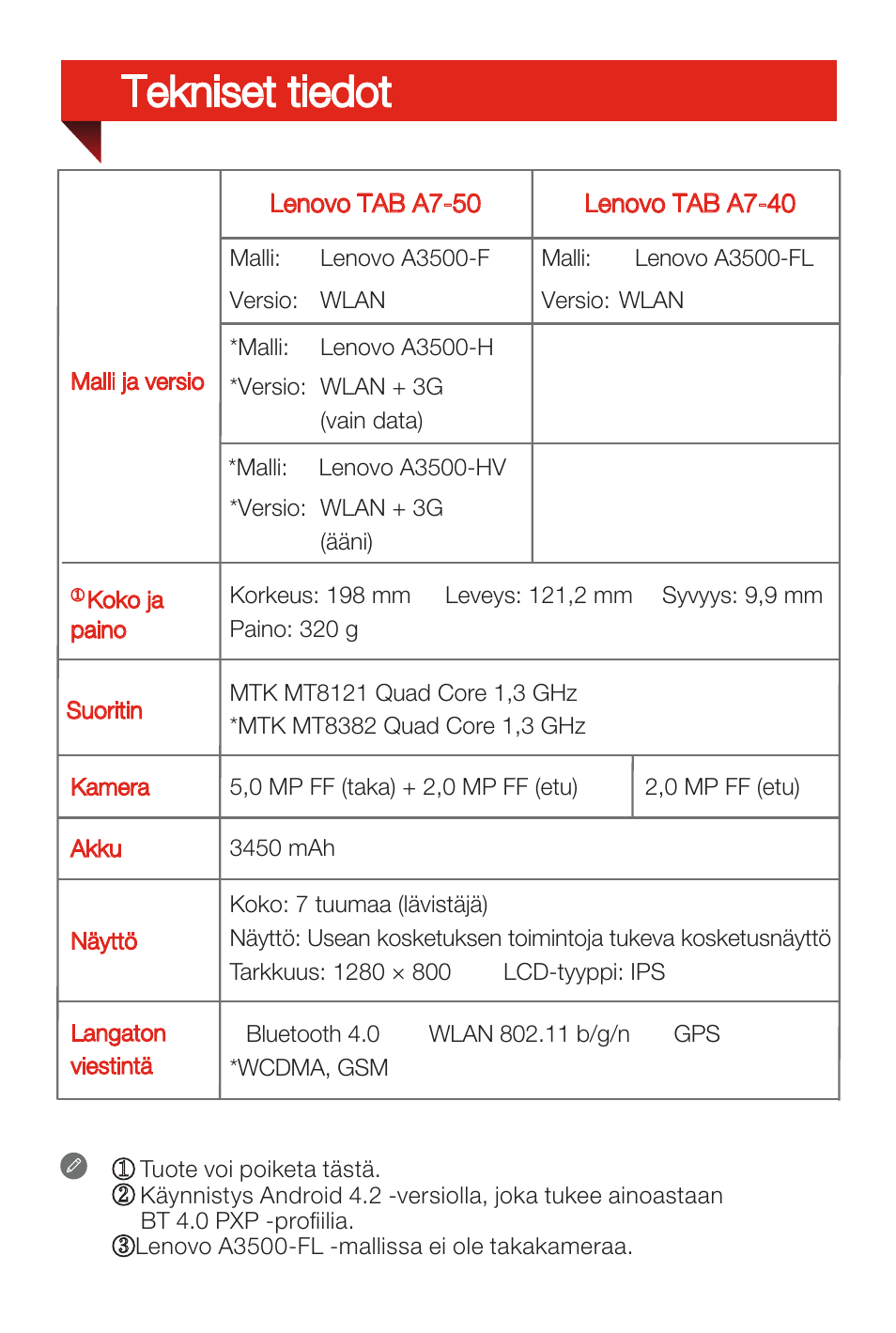 Tekniset tiedot | Lenovo A7-50 Tablet User Manual | Page 48 / 77