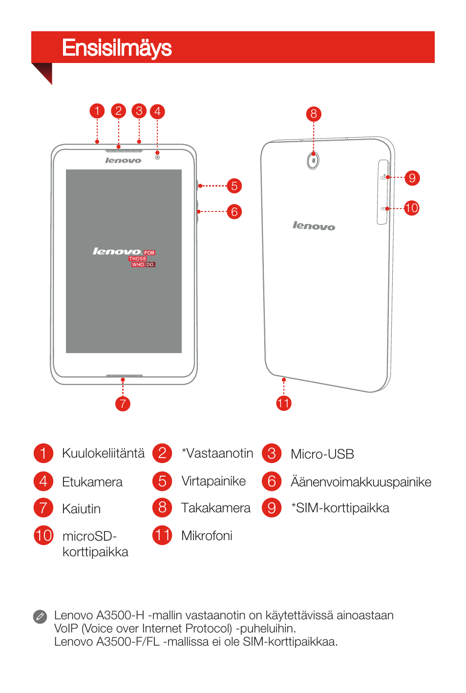 Ensisilmäys | Lenovo A7-50 Tablet User Manual | Page 49 / 77