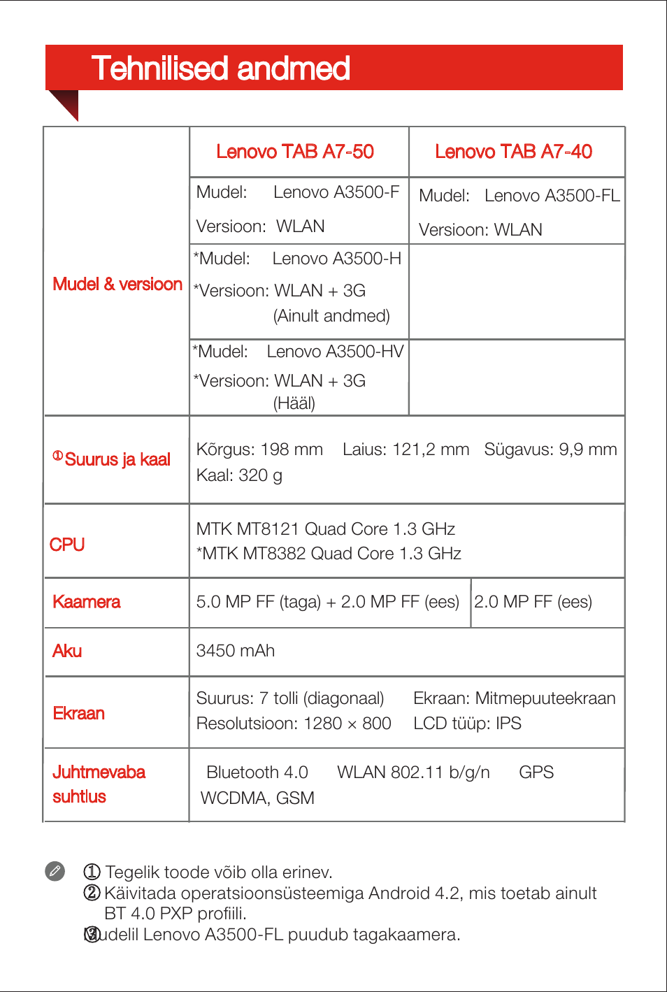 Tehnilised andmed | Lenovo A7-50 Tablet User Manual | Page 58 / 77