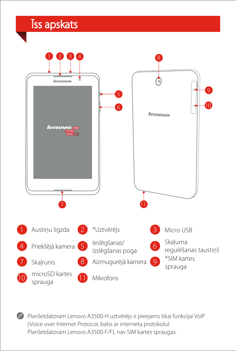 Īss apskats | Lenovo A7-50 Tablet User Manual | Page 64 / 77