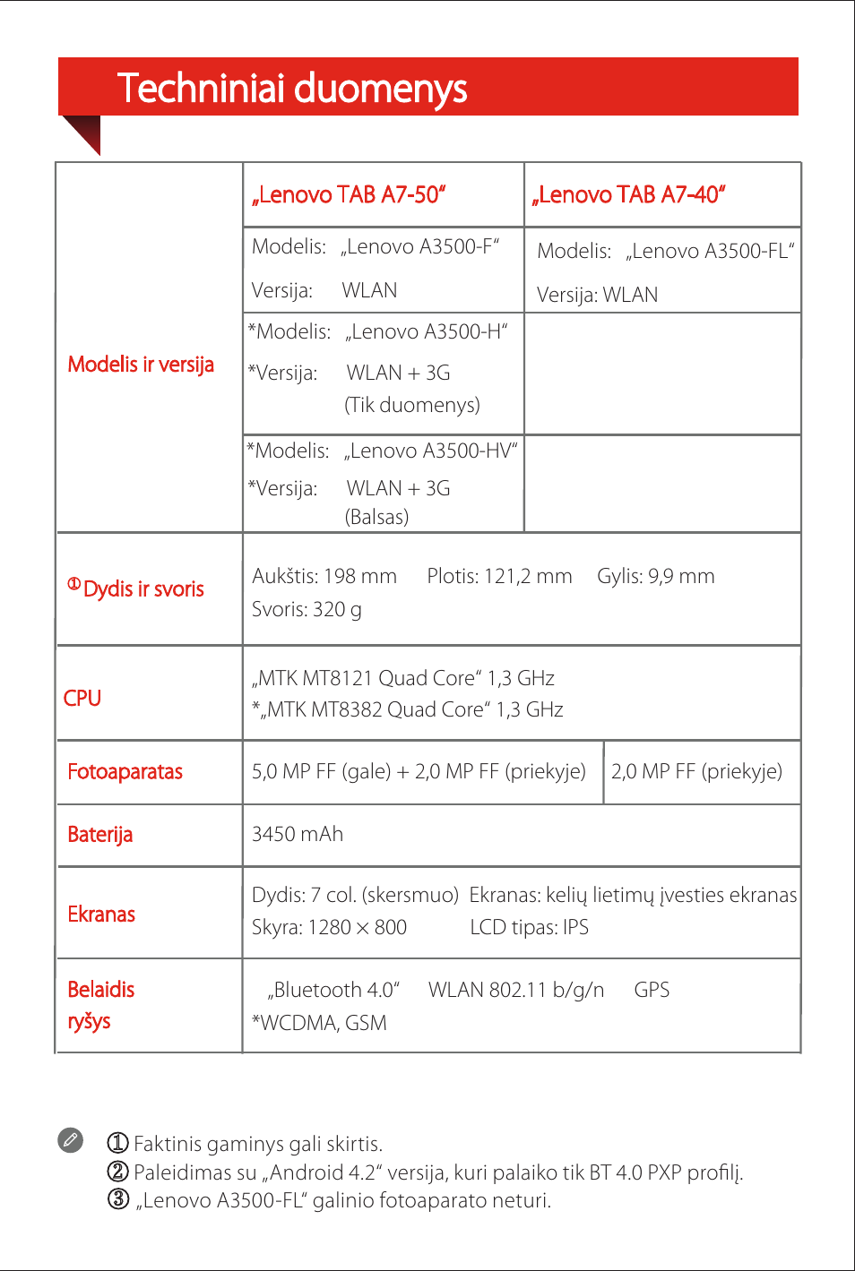 Techniniai duomenys | Lenovo A7-50 Tablet User Manual | Page 68 / 77