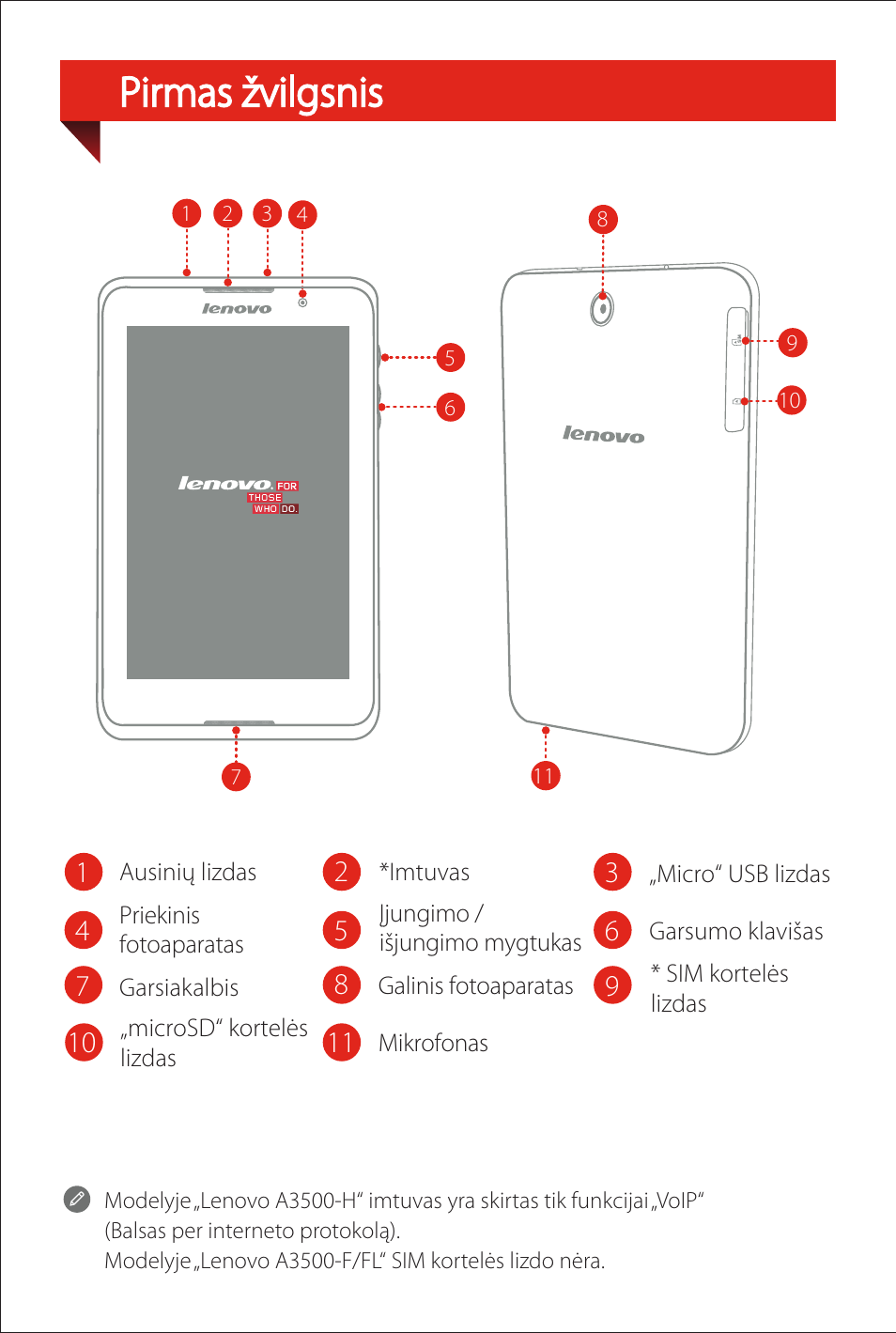 Pirmas žvilgsnis | Lenovo A7-50 Tablet User Manual | Page 69 / 77