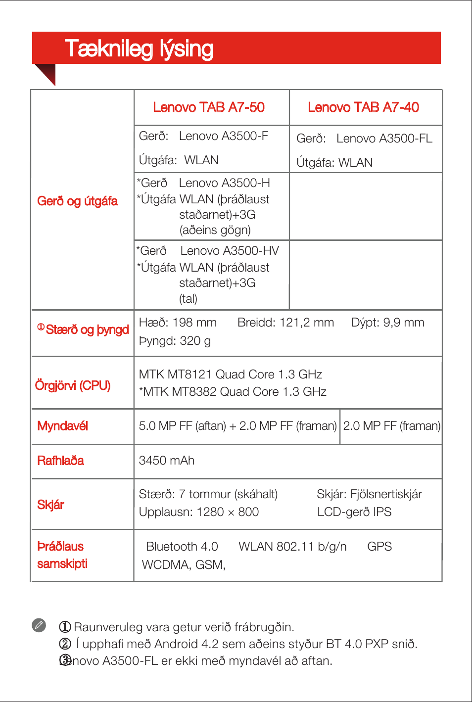 Tæknileg lýsing | Lenovo A7-50 Tablet User Manual | Page 73 / 77