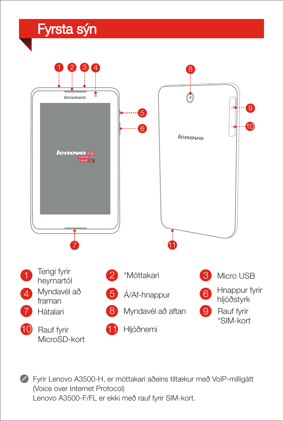 Fyrsta sэn | Lenovo A7-50 Tablet User Manual | Page 74 / 77