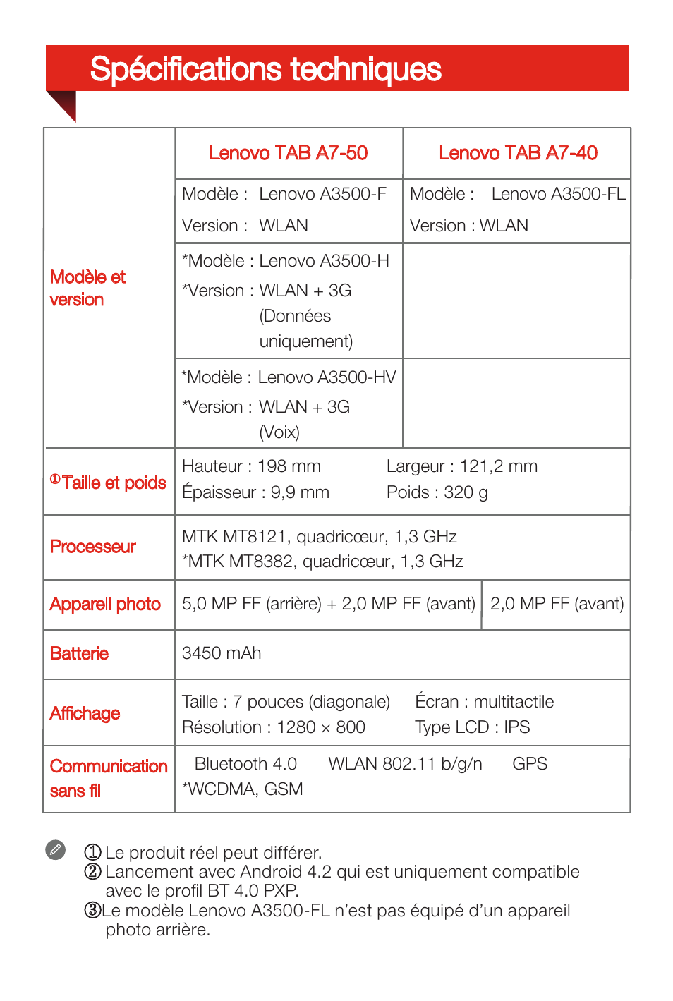 Spécifications techniques | Lenovo A7-50 Tablet User Manual | Page 8 / 77