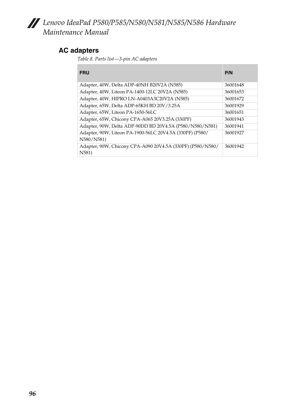 Ac adapters, 96 ac adapters | Lenovo IdeaPad N580 User Manual | Page 100 / 103