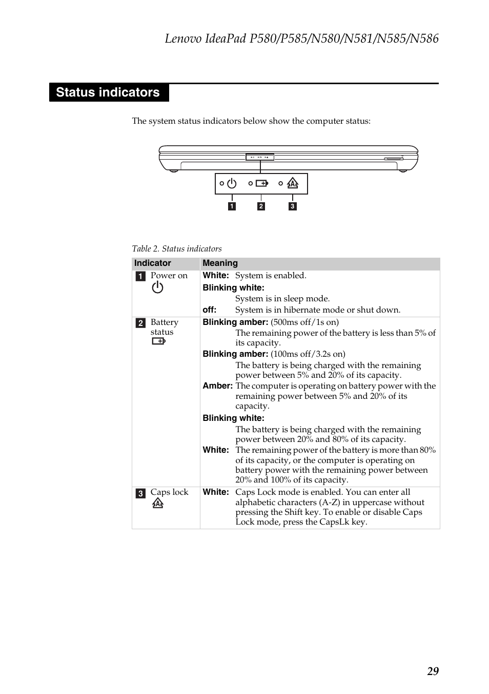 Status indicators | Lenovo IdeaPad N580 User Manual | Page 33 / 103
