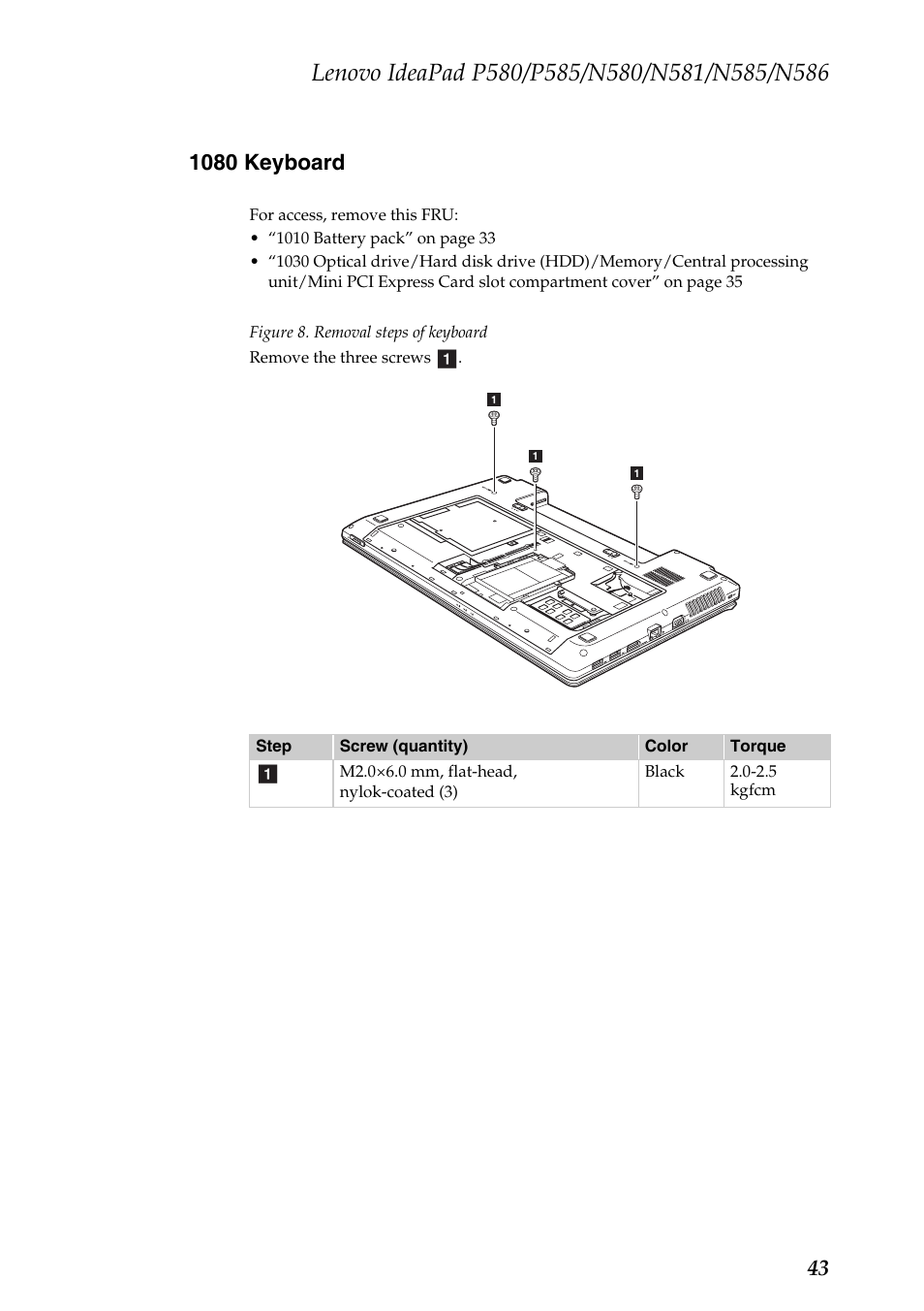 1080 keyboard | Lenovo IdeaPad N580 User Manual | Page 47 / 103