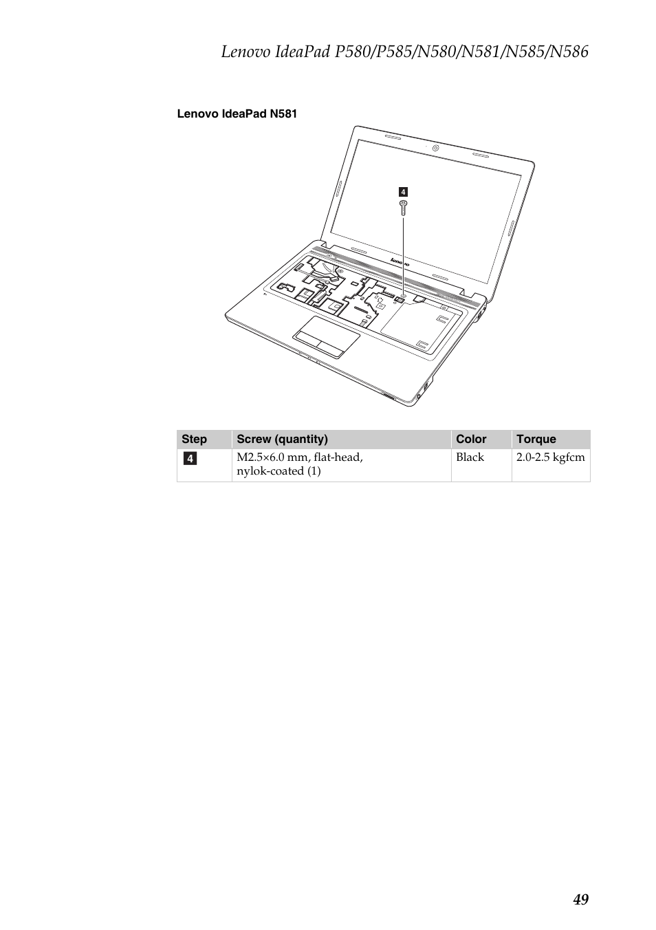 Lenovo IdeaPad N580 User Manual | Page 53 / 103