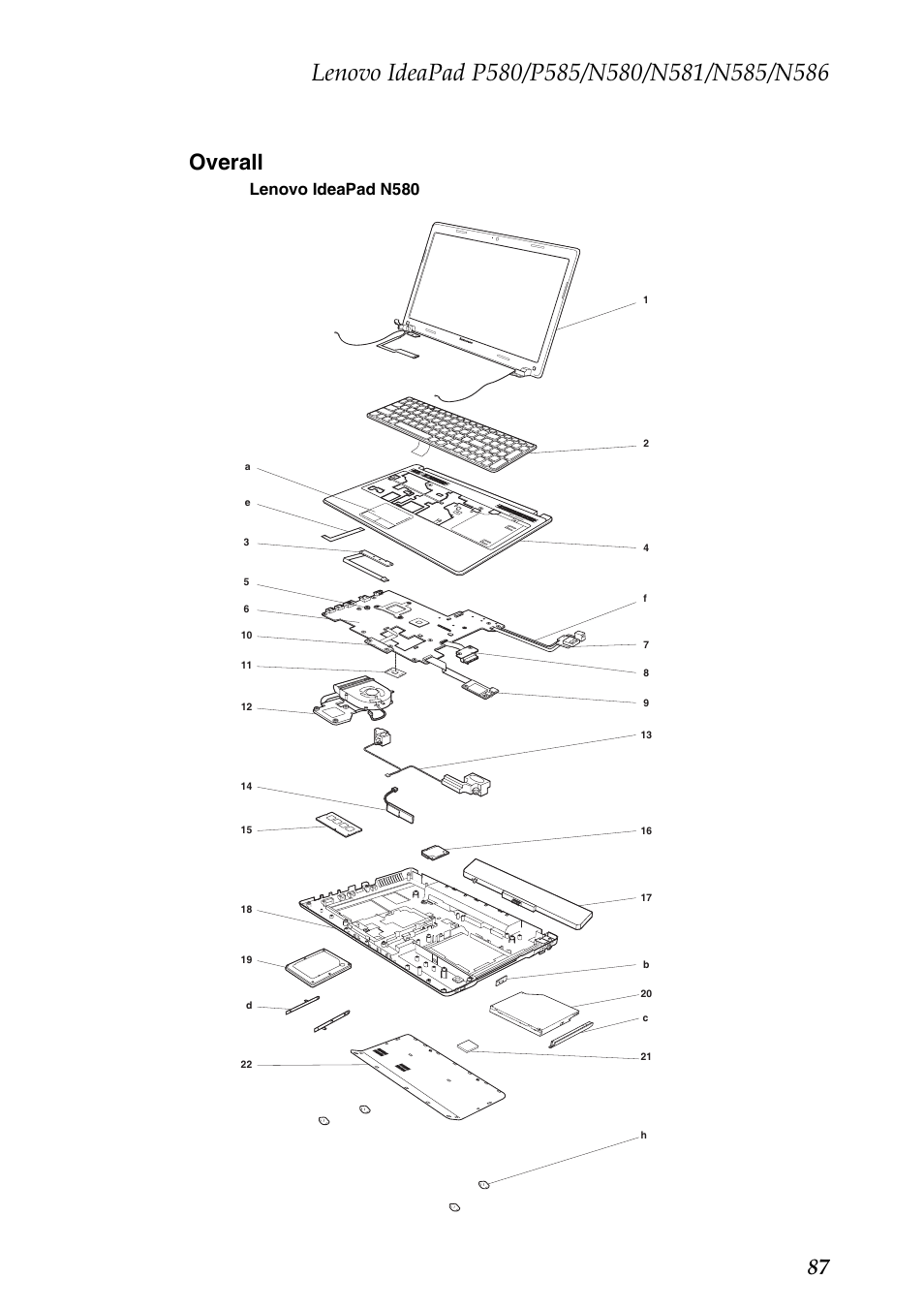 Overall, 87 overall, Lenovo ideapad n580 | Lenovo IdeaPad N580 User Manual | Page 91 / 103